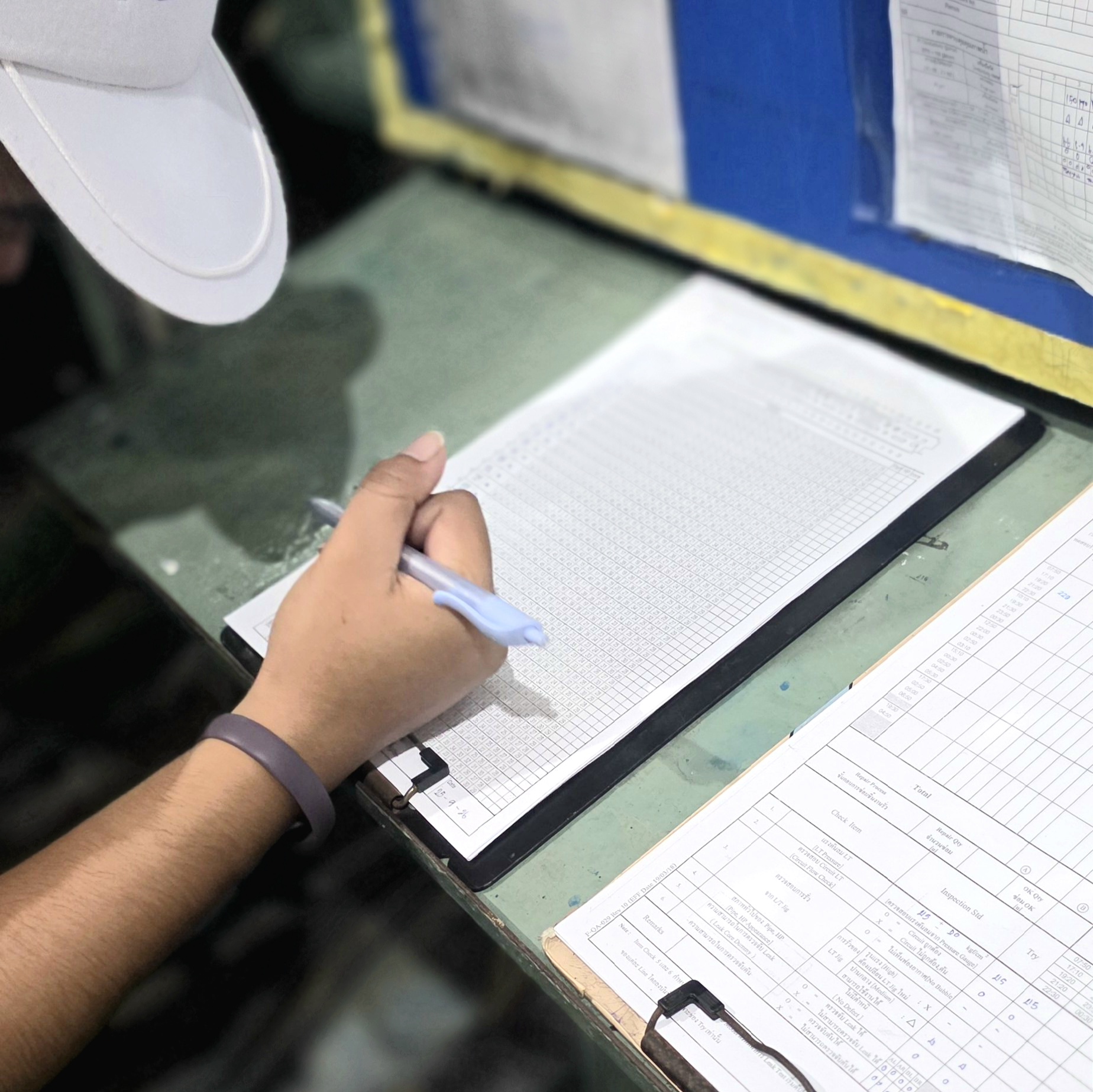 บันทึกผลการเทส